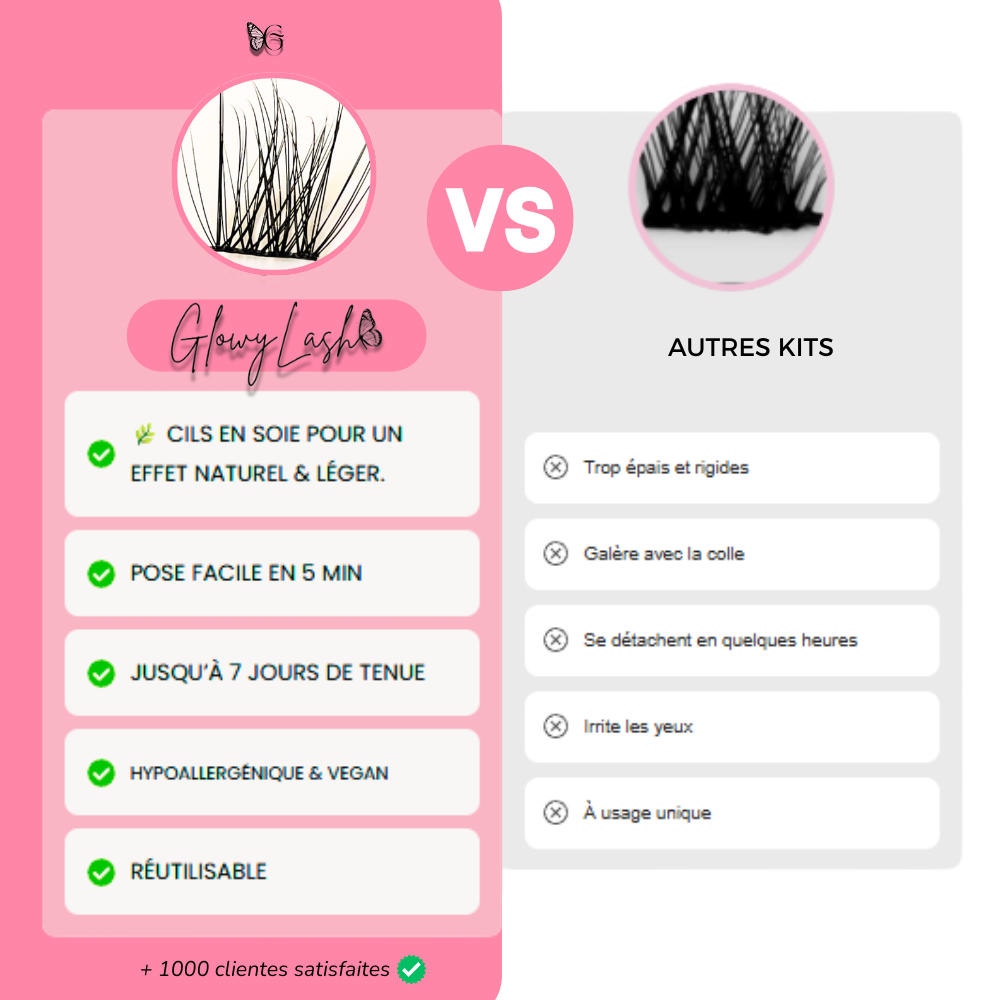 Kit de Cils GlowyLash – Format S (3 mois) | 10 styles au choix